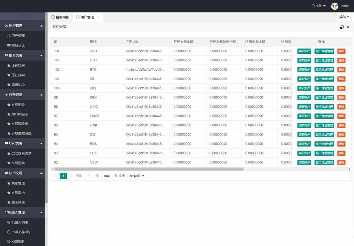 价值4万的优化版数字资产交易所源码 币币交易+C2C交易+交易机器人+撮合交易+合约交易