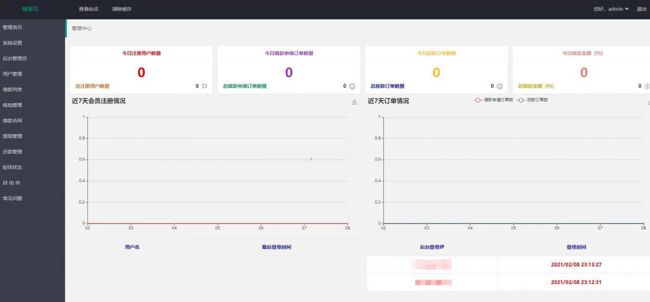 小贷平台完整源码_完美运营版_随意花