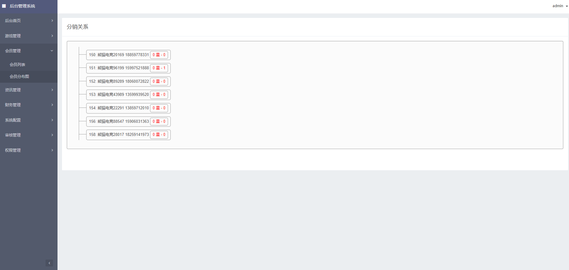 熊猫电竞 赏金电竞系统运营级源码源码
