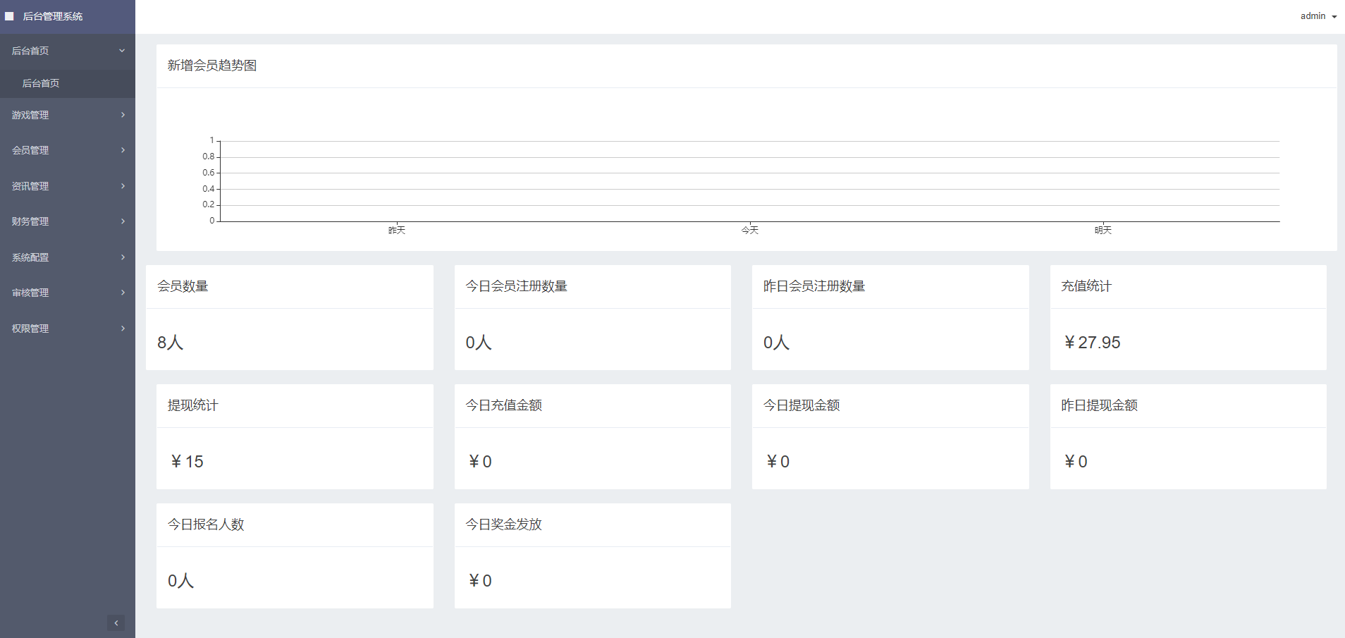 熊猫电竞 赏金电竞系统运营级源码源码