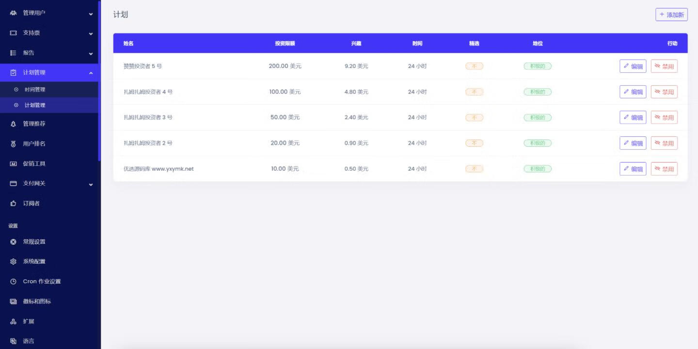 绿色果蔬投资源码,海外农业绿色投资源码