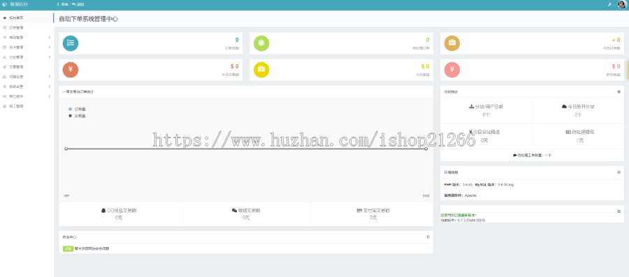 红包封面发货平台 卡密系统 全新红包封面平台 可搭建分站 独立后台的源码