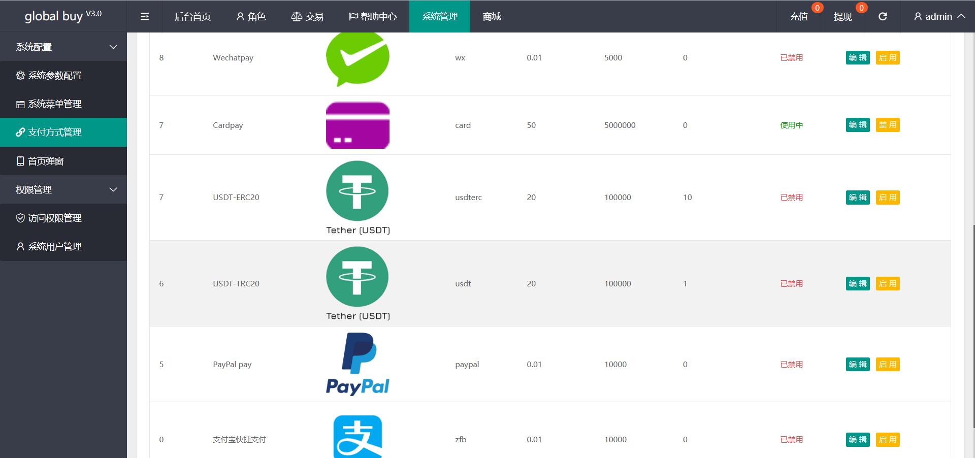 9语言+9UI海外多语言刷单抢单源码