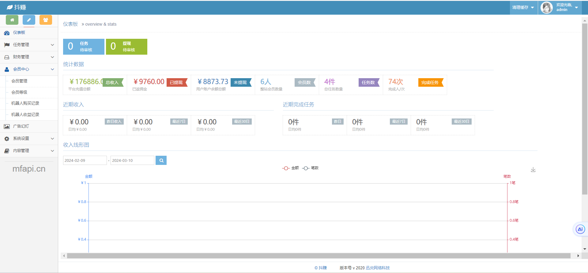 抖音点赞任务发布接单运营平台PHP网站源码 分级会员+多支付通道