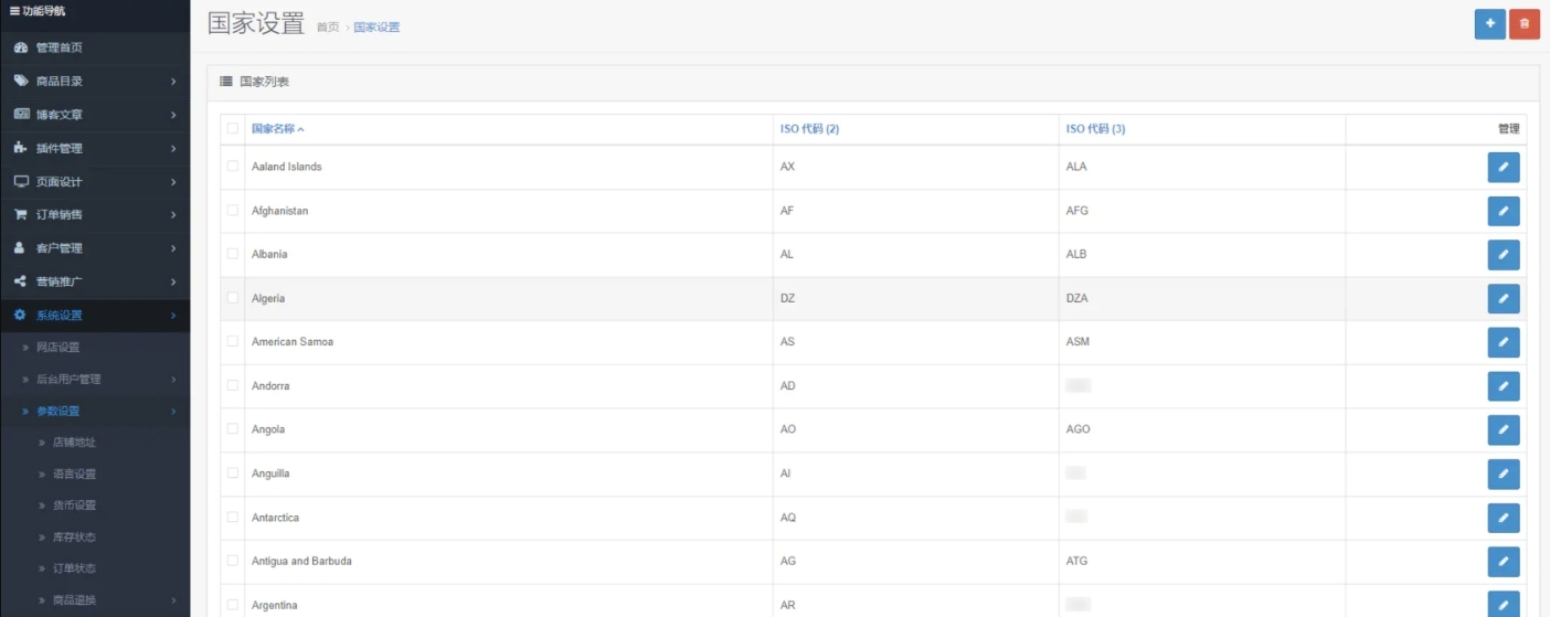 运营版开源代码 多语言跨境商城 跨境电商平台