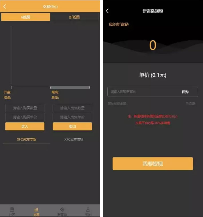 新富区块链/全开源矿机/区块链/自带交易/带众筹/理财源码