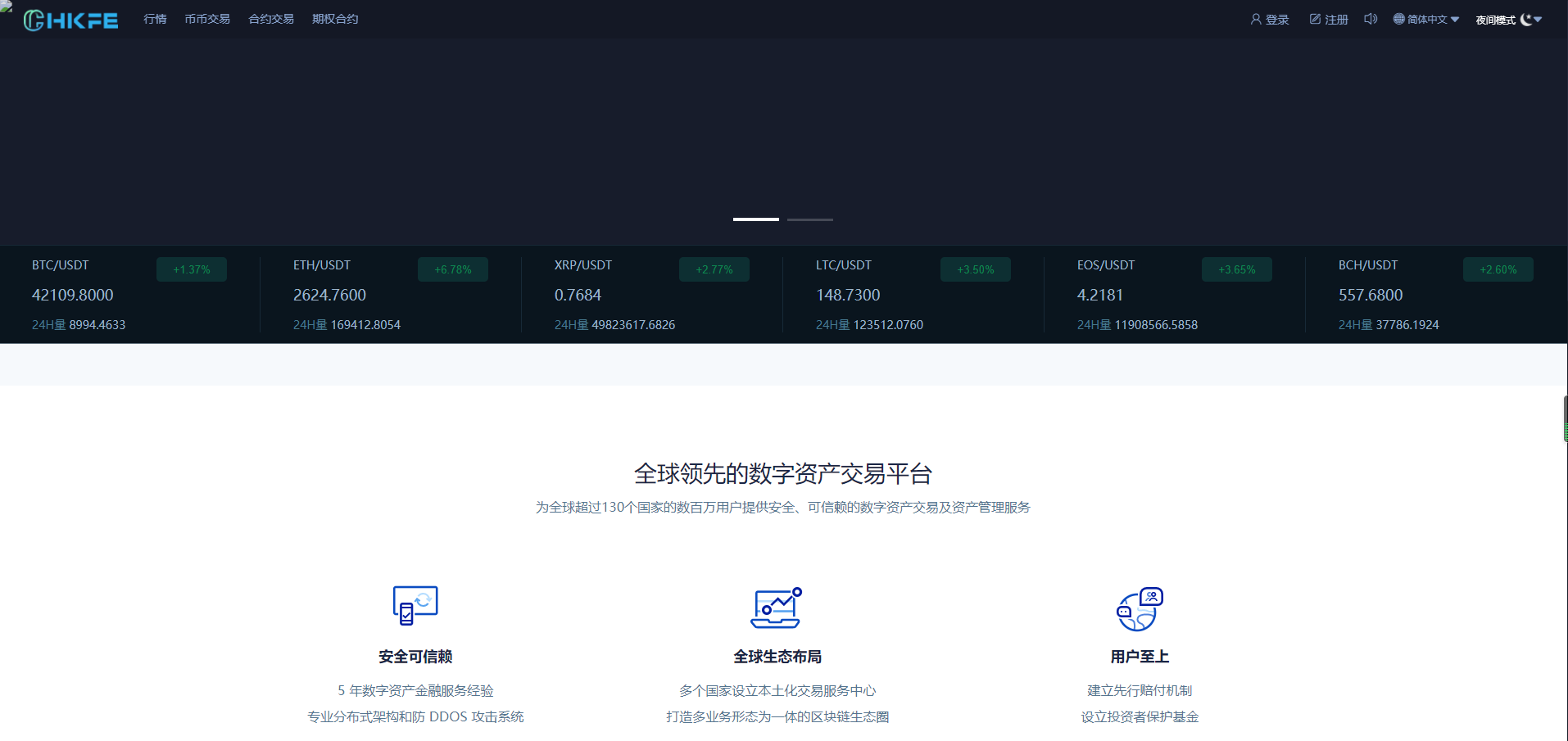 仿火币模式交易所源码+VUE源码可二开 法币交易|币币交易|合约交易|期权交易+流动性挖矿UP理财LEO认购运营