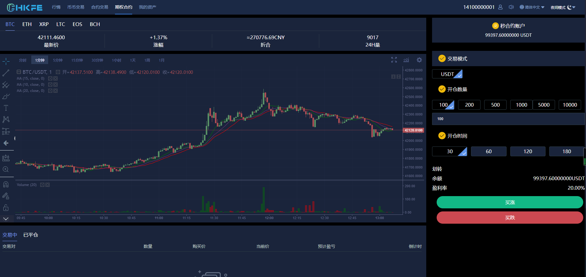 仿火币模式交易所源码+VUE源码可二开 法币交易|币币交易|合约交易|期权交易+流动性挖矿UP理财LEO认购运营