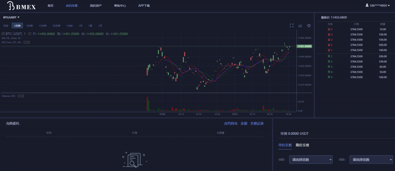 创新区块链交易所源码:全功能币币交易、合约机器人和杠杆交易的完美结合