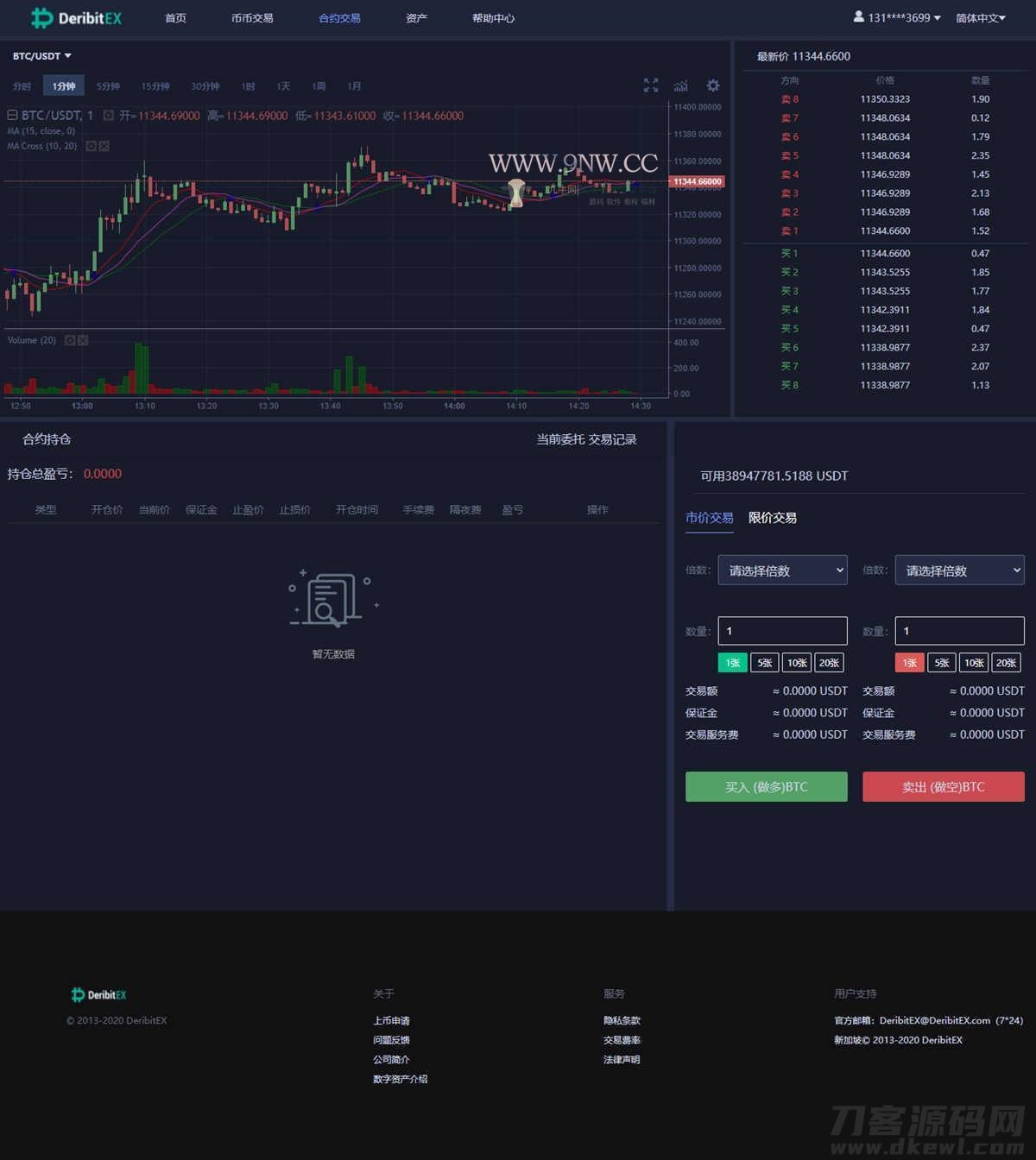 优化版数字资产交易所源码 | 币币交易、C2C交易、交易机器人|撮合交易|合约交易|价值4万