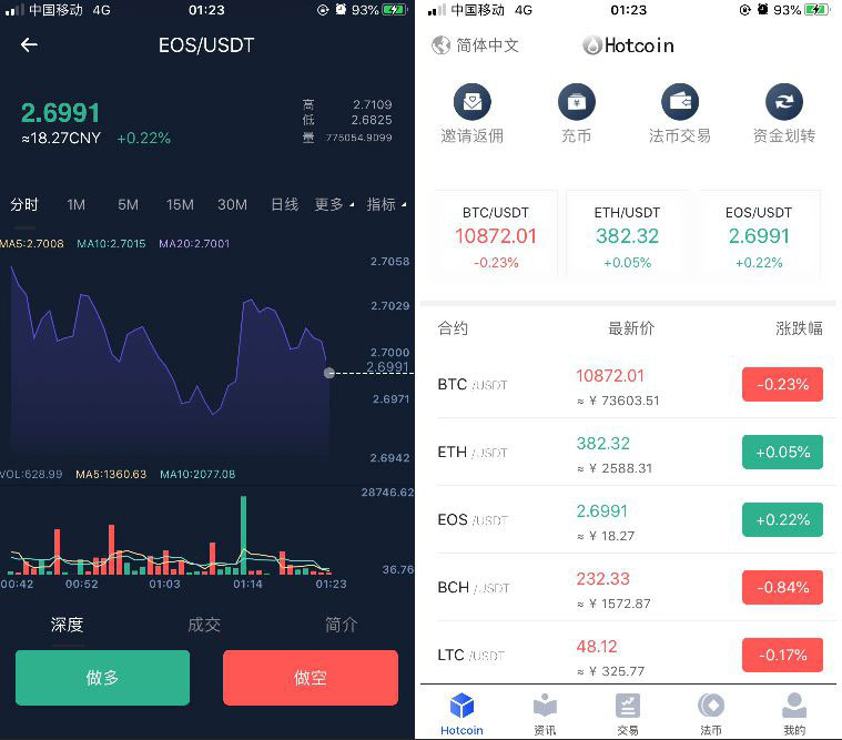原生合约交易所完整源码:原生安卓+IOS端源码,币币交易、OTC承兑商和永续合约一体化解决方案