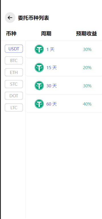 多语言区块链投资系统源码 + 区块链量化交易系统 + 区块链量化机器人(FastAdmin框架后端)