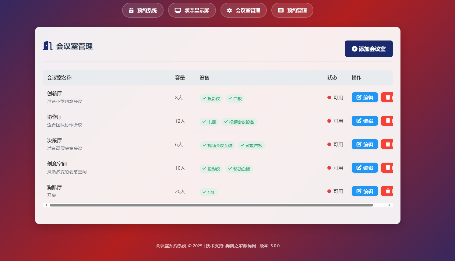 html会议室预约管理系统