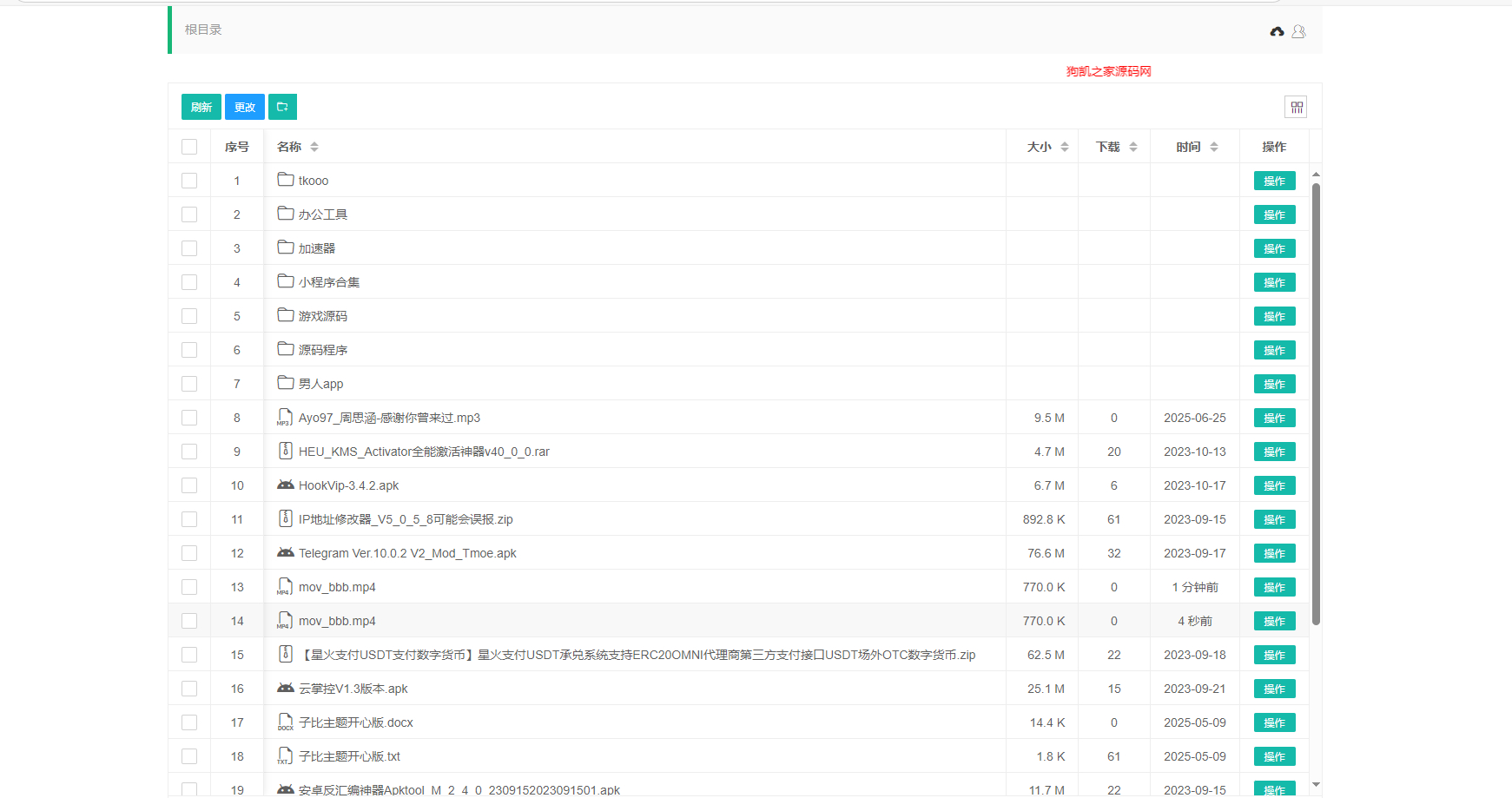 蓝奏云网盘挂载直链解析下载源码_全开源