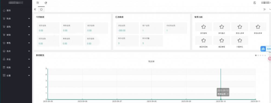 Thinkphp多行业云端ERP系统